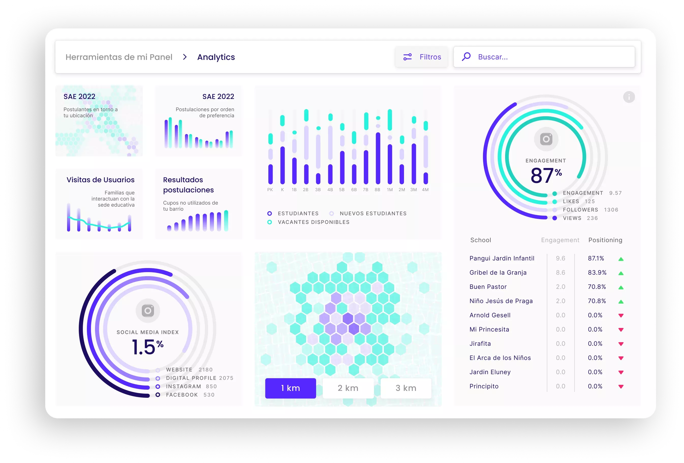dashboard-directores-img