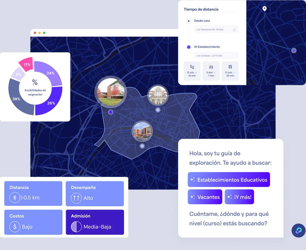 Explorer dashboard preview with map, donut chart and AI agent